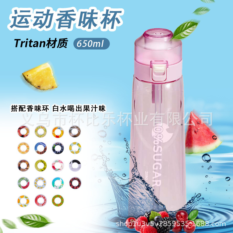 跨境爆款豆荚气味环太空杯萃香水果香味环0糖0卡Tritan耐高温水杯|undefined