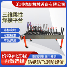 Sӹ̨TF׶λbAƽ̨Sλ