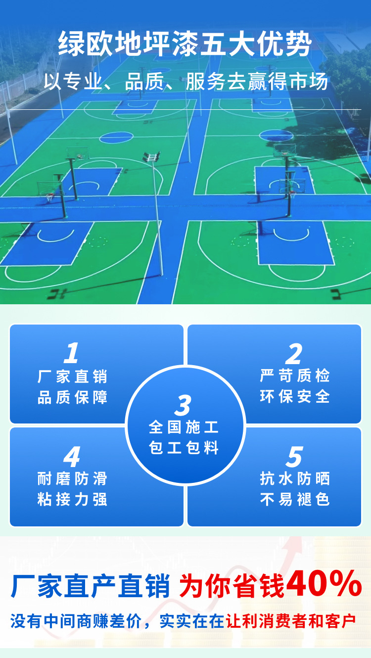 06五大优势.jpg