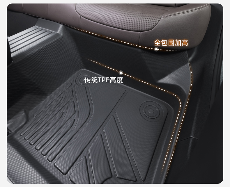 Qiao's TPE full-coverage car floor mats are suitable for Volkswagen Lavida, Sagitar, Magotan, Passat, Golf, and Tiguan L