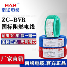 VZC-BVR1.5/2.5/4/6ƽɟo~˼b늾SֱN