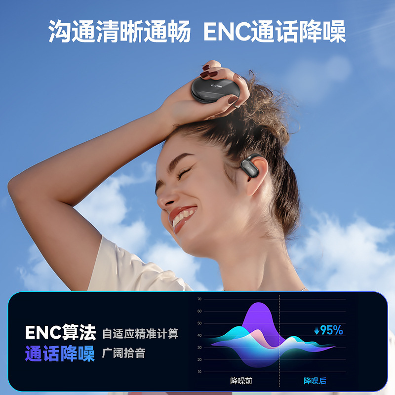 魅青Mblue h 06オープンヘッドセットbluetooth耳かけ式気骨伝導運動イヤホン2024年新型|undefined