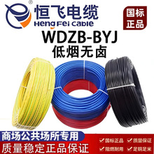 aw늾| BYJ1.5-16ƽo~͟ouȼ늾