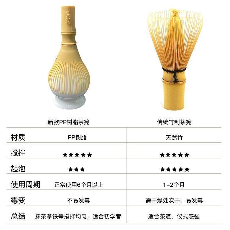 宋代茶筅抹茶刷搅拌刷竹筅树脂百本立点茶筅工具出口抹茶碗振尾荣|undefined