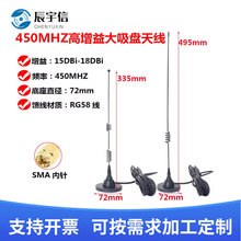 450mhz�����P�쾀450MHZģ�K������ȫ���쾀 �����D���쾀SMA���^