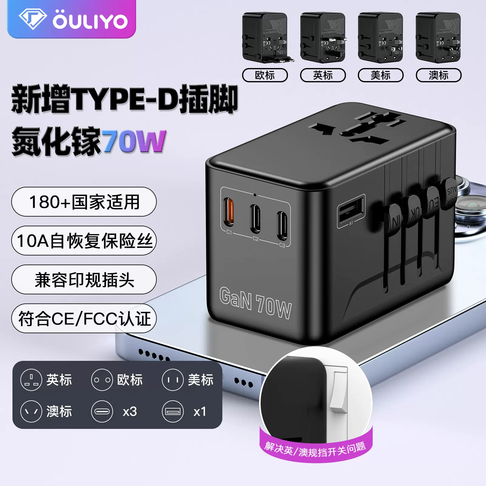 新品70W氮化镓自恢复转换插座旅行多国Type-D快充美规插座转换插