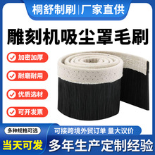 mëˢmlˢľ̙C_ϙCbCmëˢF؛