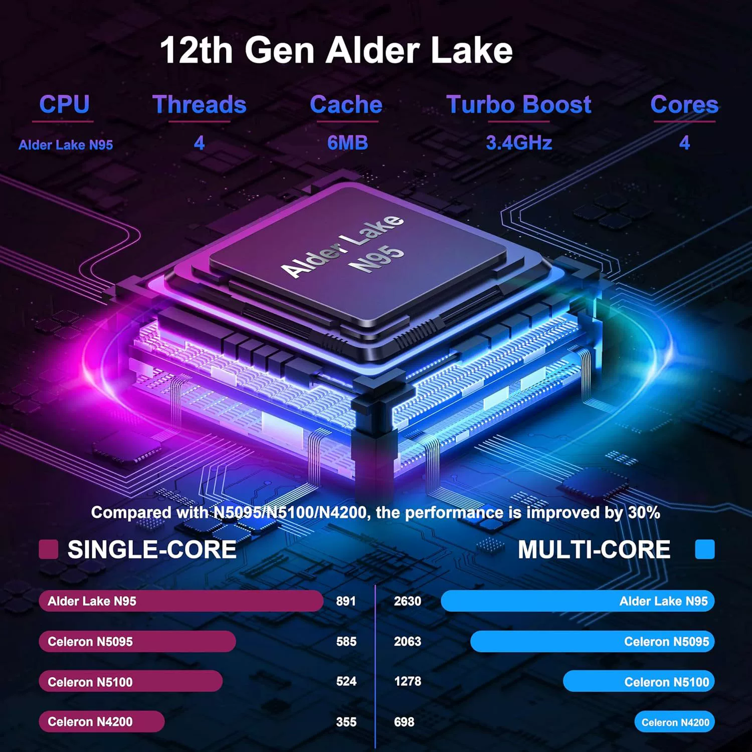 Quad-core laptop, (Physicals), 15.6 inch