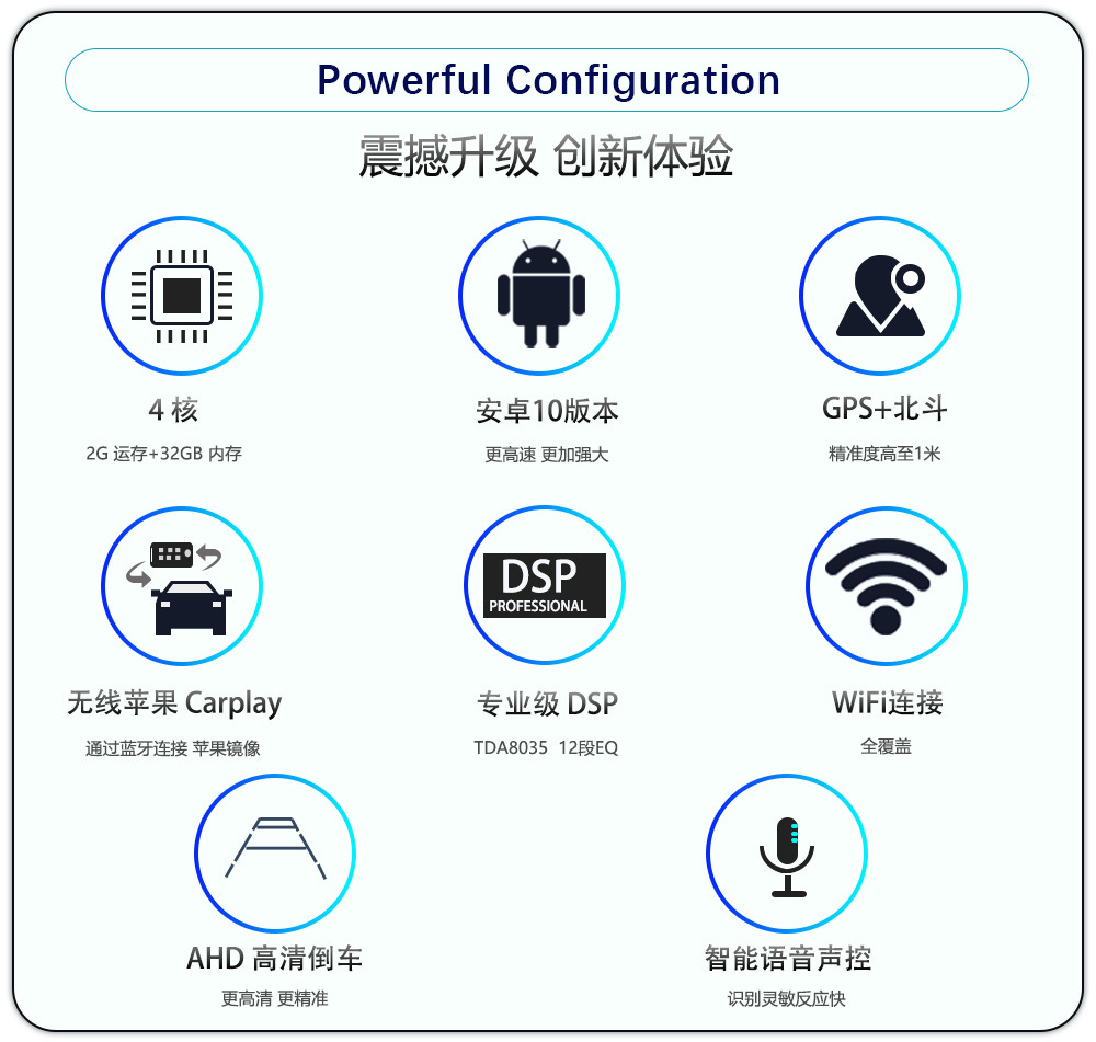 Hot-Selling 9/ 10inch Dingwei T100 Car Dvd Navigation Wireless Carplay High-Definition Gps Navigator