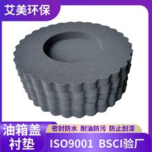 wܷȦwzȦܷ|މ|SֱNzͷܷȦ