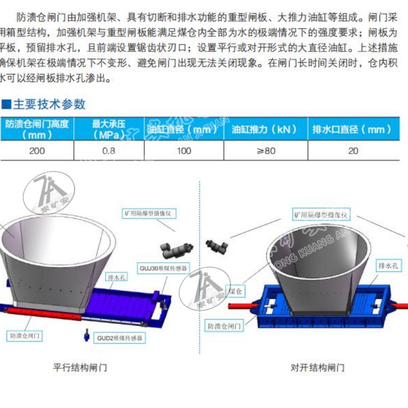 2防溃仓闸门结构