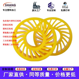 工农业塑料;聚氨酯橡胶;其他橡胶制品