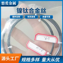 �t��΢�����g���đ�����z����z��������ӛ���Ͻ�z�⁽z���zо