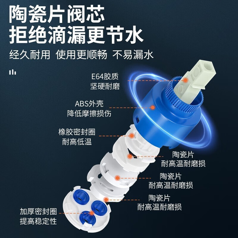 厨房水龙头冷热家用洗菜盆通用水龙头冷热水龙头二合一全铜单冷|undefined