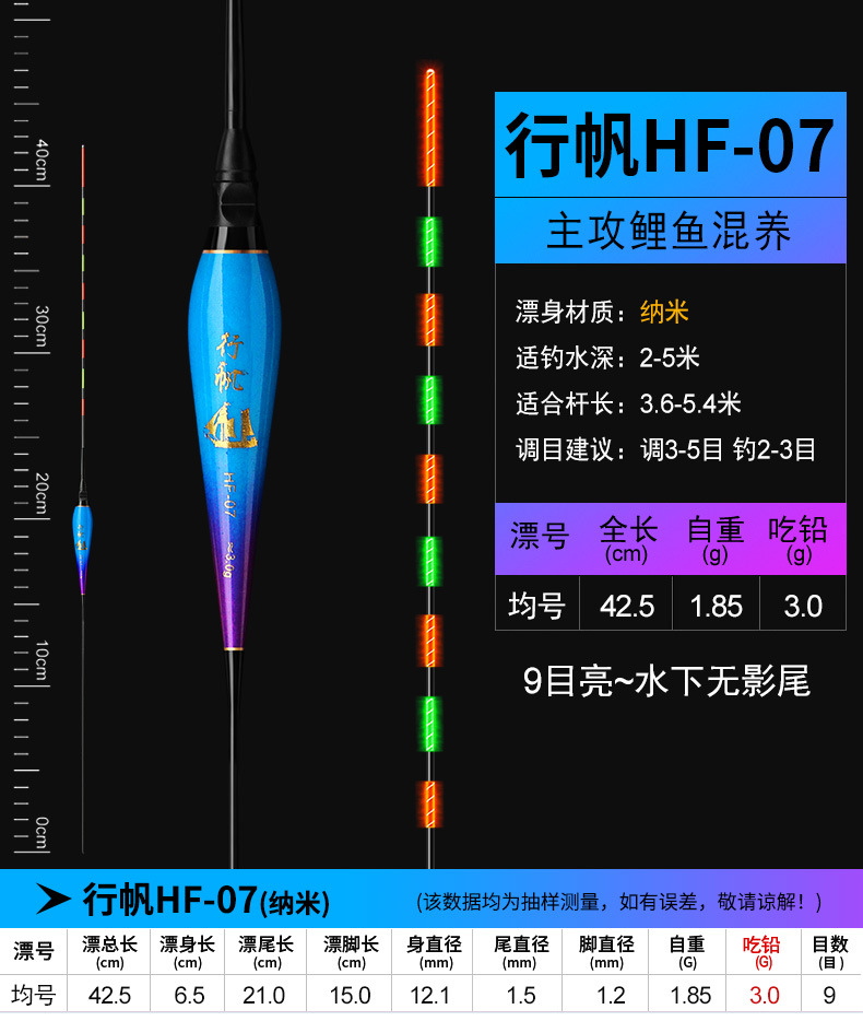 行帆——hF纳米水无影电子漂_11.