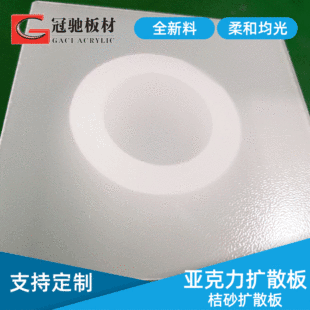 Organic Glass Frosted Diffusion Plate, Acrylic Orange Sand Texture Uniform Light Plate, Frosted Astigmatism Plate Customization