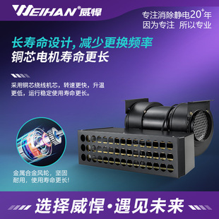 WH-6800�x���L�� ���I���o늳��m�x�ӹ��L�C ���L�����m�x���L�C