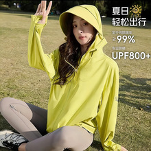 ������upf800+��˿��ɹ��Ů2026�¿��������͸����ñ��ɹ������