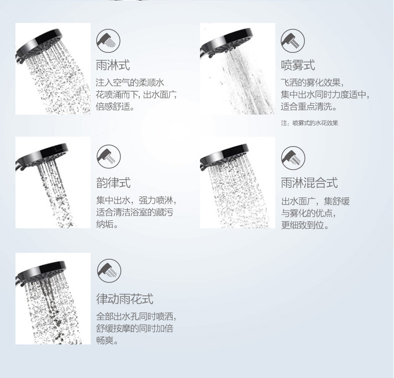 恒温淋浴花洒套装