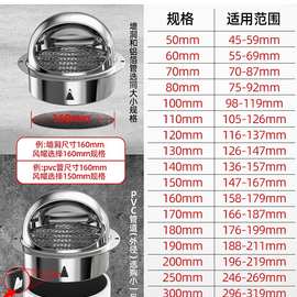 不锈钢风帽抽油烟机烟管外罩卫生间排气口出风罩外墙通风排烟网罩