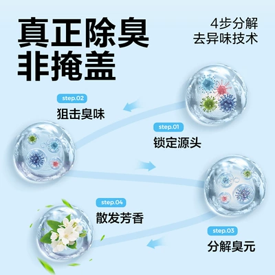 with Osmanthus Scent, Solid Car: Car Perfume Aromatherapy
