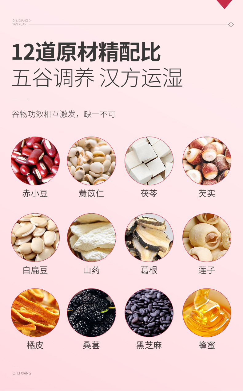 Chi Xiao Dou Yi Ren Fu Ling Gao Herbal Cake 250g Jar Traditional Grain and Root Snack specifications
