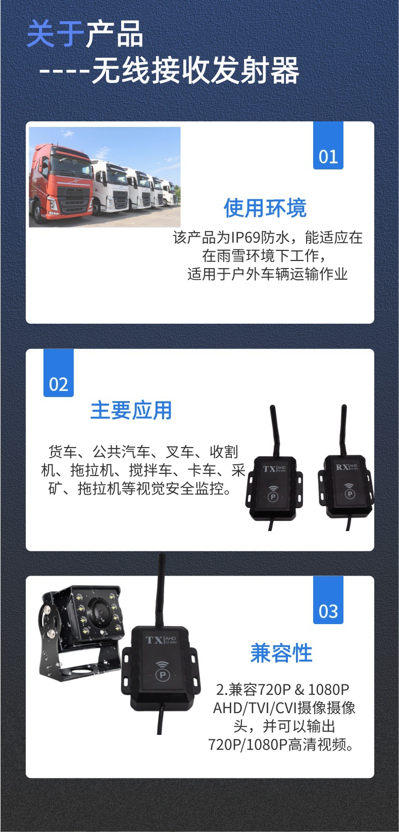 Vehicle-Mounted Wireless Video Transmitter and Receiver for Long-Distance Transmission, 1500m High-Efficiency Ip69 Waterproof Reversing Assistance