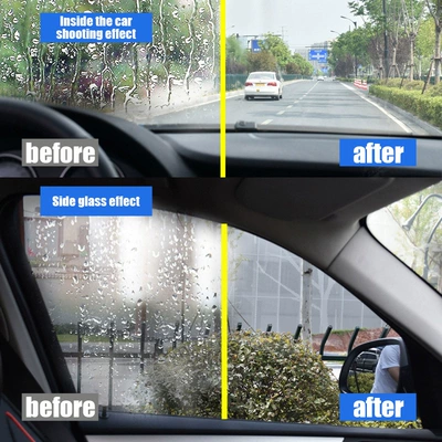 water-repellent coating, Glass agent