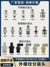 �c�z���ٷ��b���^M5M6M8���ݼy�D�Q�^1/8�Ͳ�����B���^�܉�����