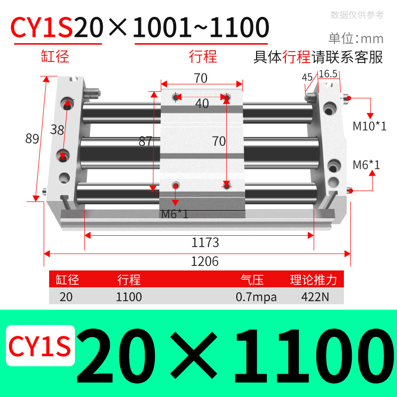 ֱ޸ ǵ¿CY1S/RMT20/25/40żʽ޸