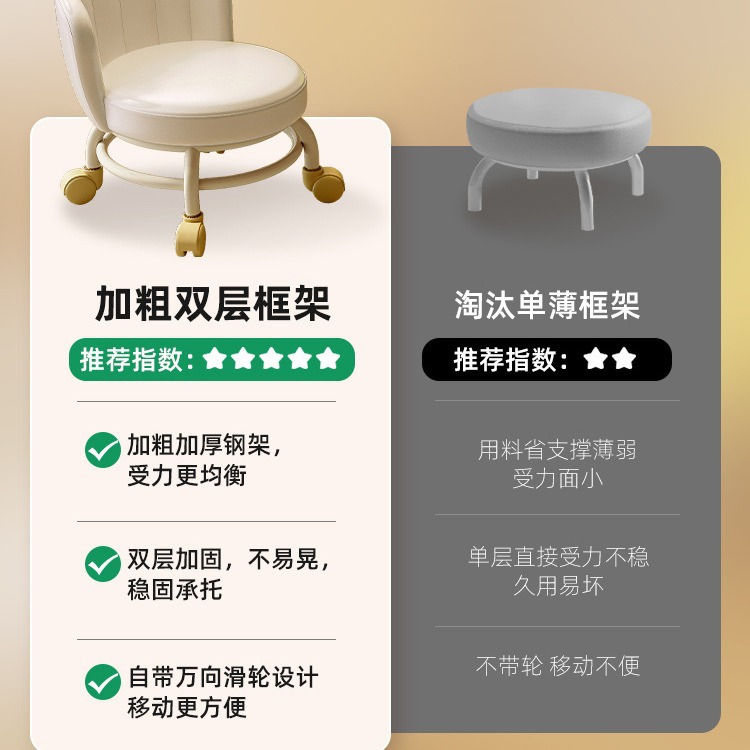 Rueda universal, pequeño taburete doméstico, polea, taburete bajo con artefactos para niños, taburete redondo para niños, silla de respaldo pequeño con polea