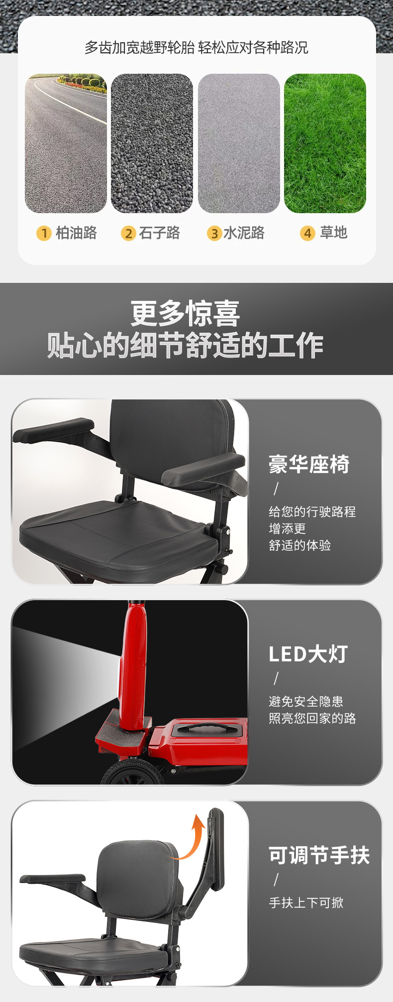 Cross-Border New Model Portable Scooter for the Elderly, Foldable Electric Four-Wheeler for Disabled and Elderly People, Lightweight Travel Mobility Aid