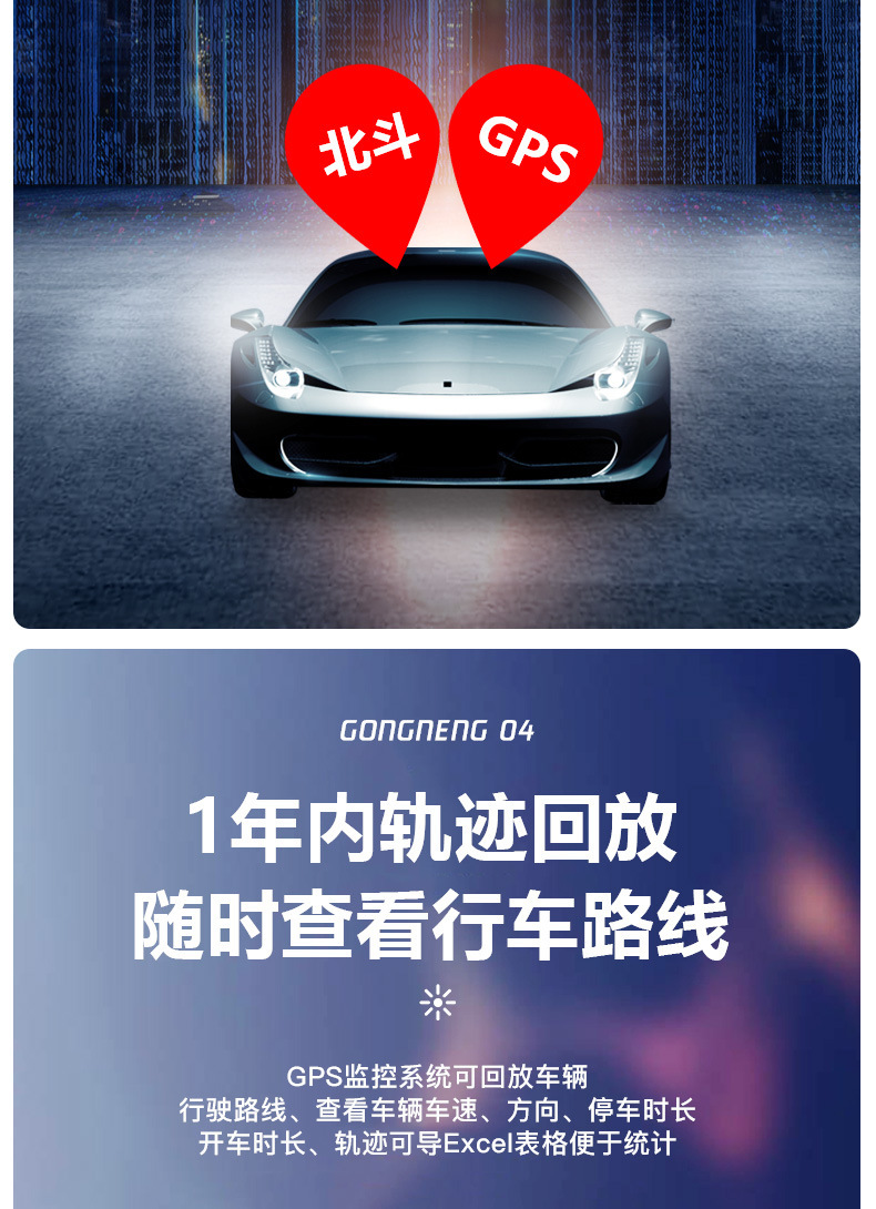Single-Beidu Obd Fuel Consumption Detection Gps Tracker, No-Charging Vehicle Data Reading, Fuel Consumption Statistics, Fault Diagnosis