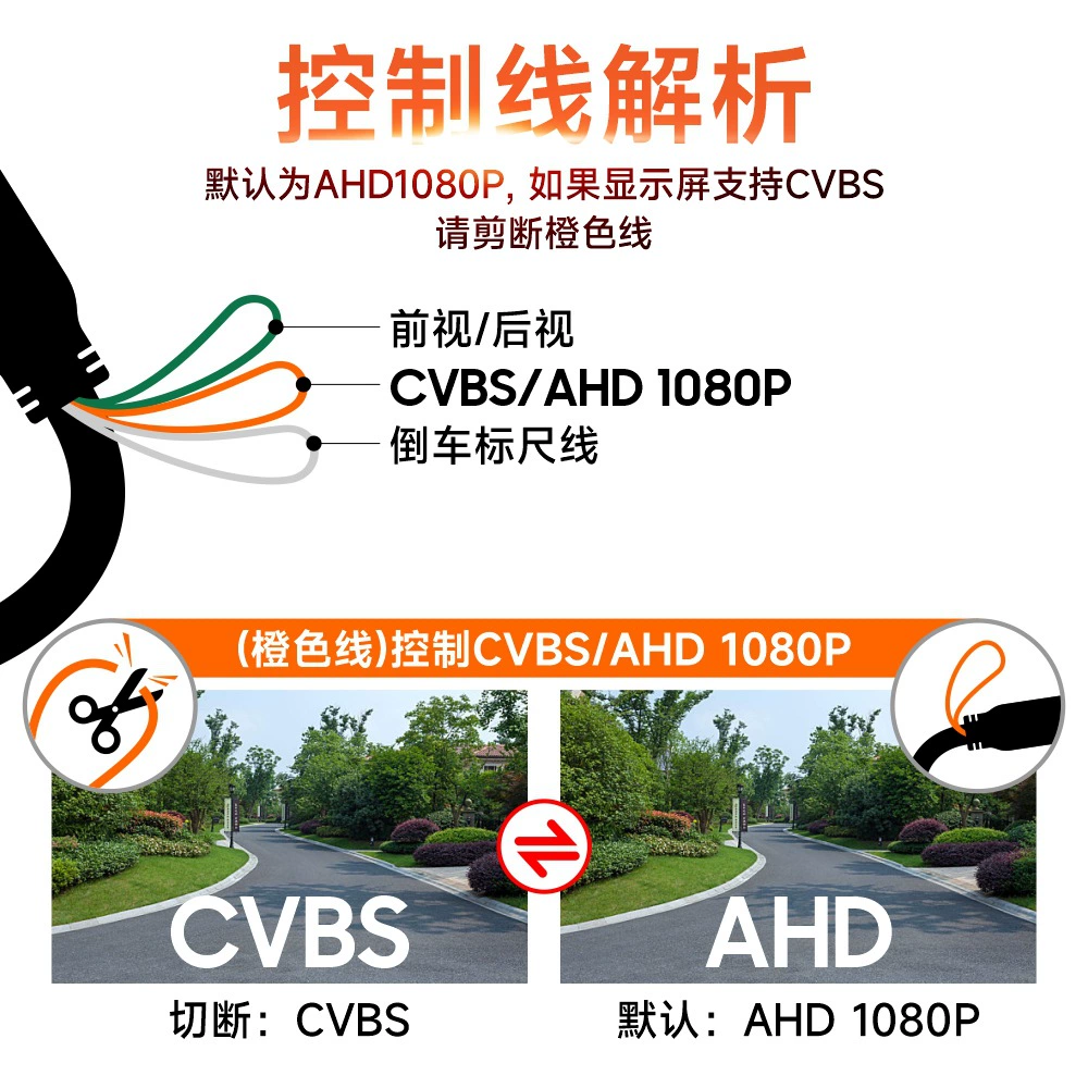 Объектив Фишай универсальная металлическая AHD/CVBS управляемая тройная высокая четкость ночное видение камера заднего вида автомобиля