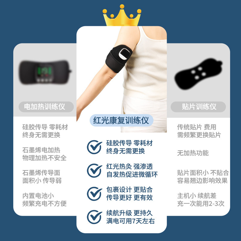 新型ems低周波パルスマッサージ器アップグレード赤色加熱手トレーニング携帯電動脚マッサージ器|undefined