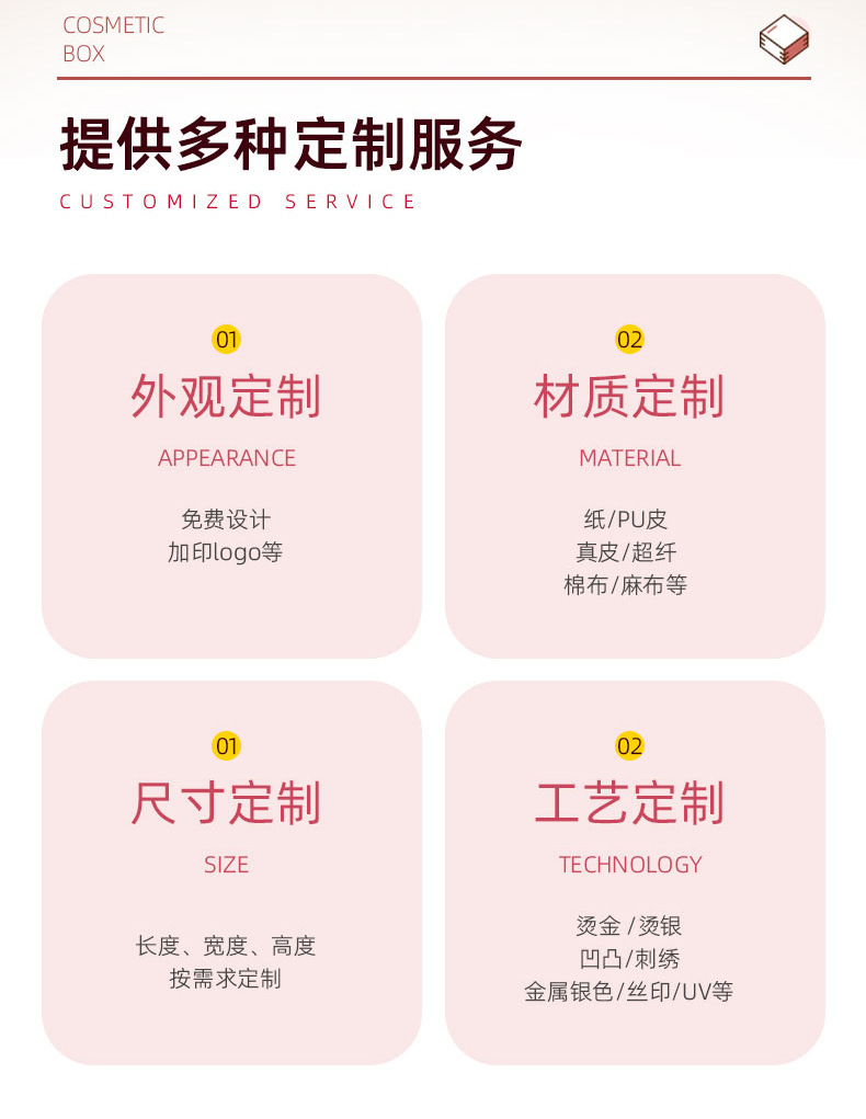化妆品超工详情4