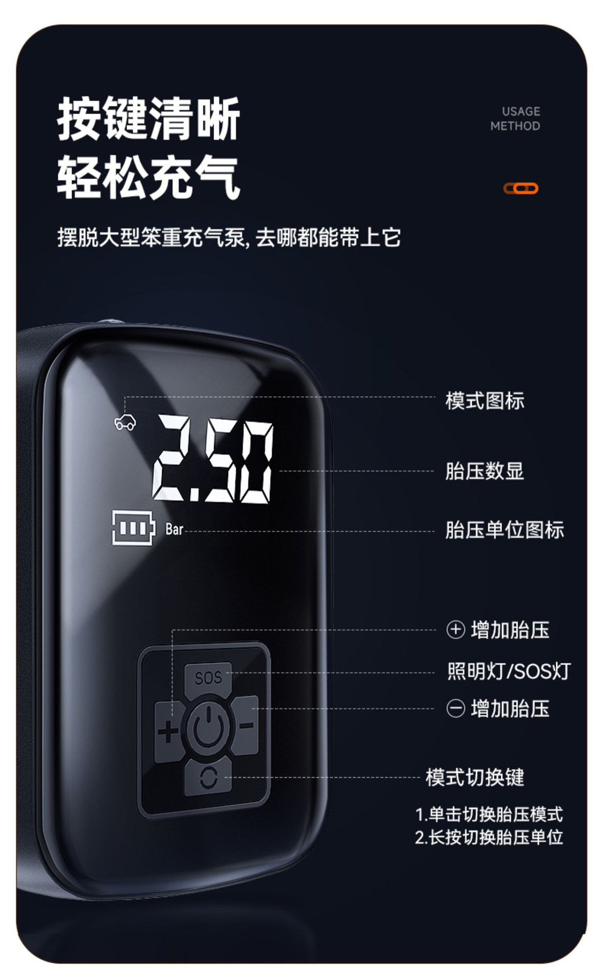 Car Wireless Air Pump, Portable Car Air Pump, Electric Tire Inflator for Small Cars
