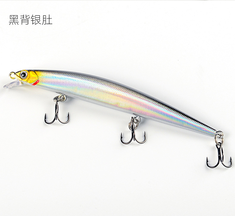 Shallow Diving Minnow Lures Sinking Hard Plastic Baits Fresh Water Bass Swimbait Tackle Gear