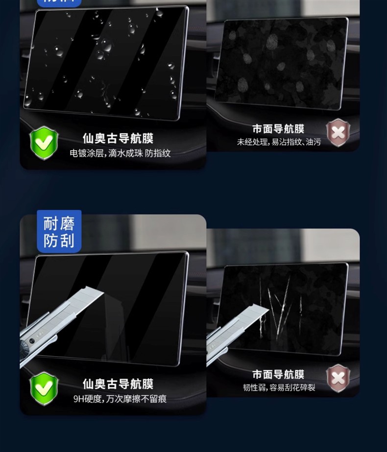 2023 Ford Raptor F150 Special Central Control Film Navigation Tempered Protective Film Car Interior Accessories 23 New