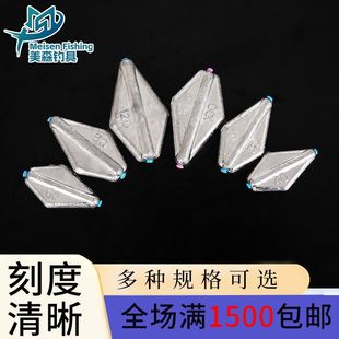 �w�C��о �������ΝO�� ���ⴹធ����U�� �O��������l