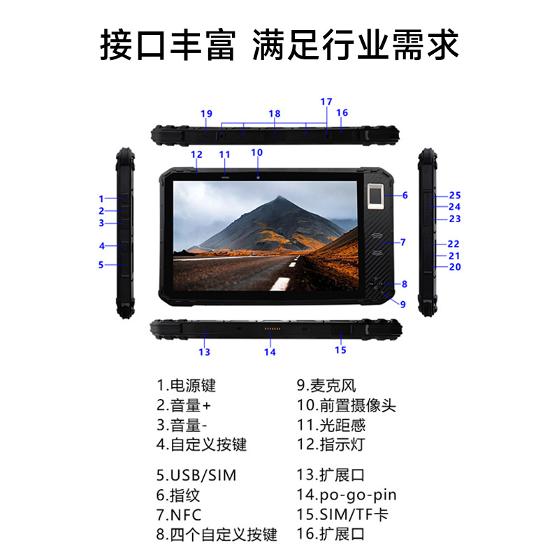국내 RK3588 산업용 3 중 태블릿 Kirin/Android/LINUX 국내 3 중 태블릿