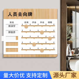 人员去向牌员工岗位状态可更换职员姓名照片办公室牌公告栏标识牌