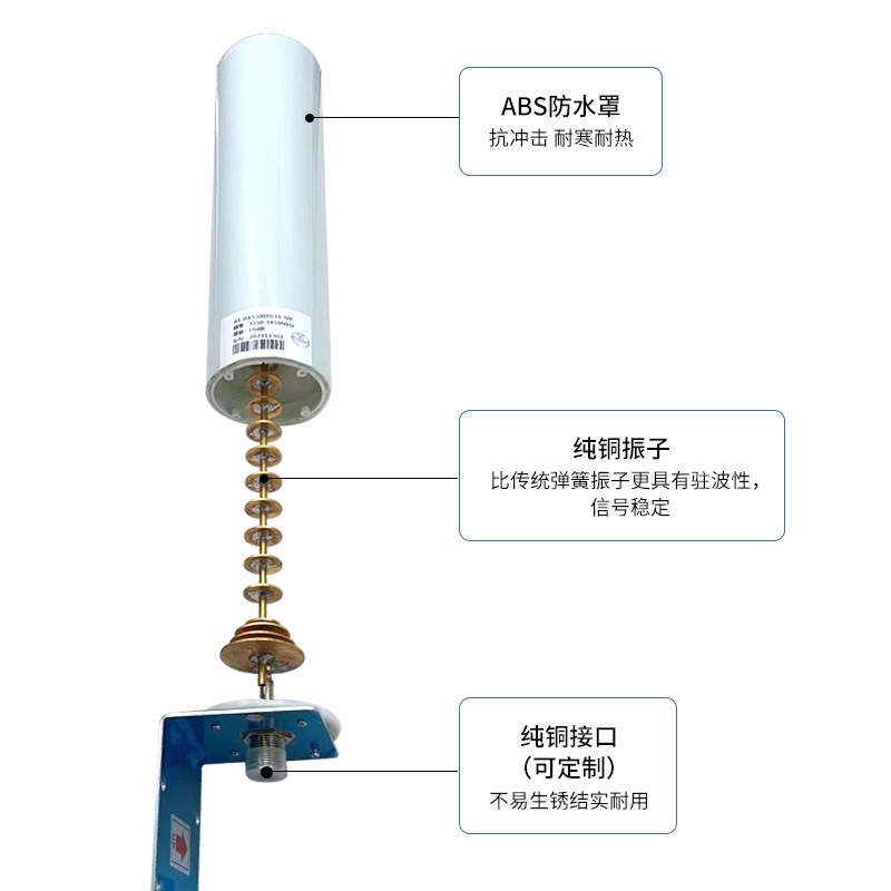 メーカーは5.8G無線図伝屋外高ゲイン15DBI防水砲筒指向性アンテナを供給している|undefined