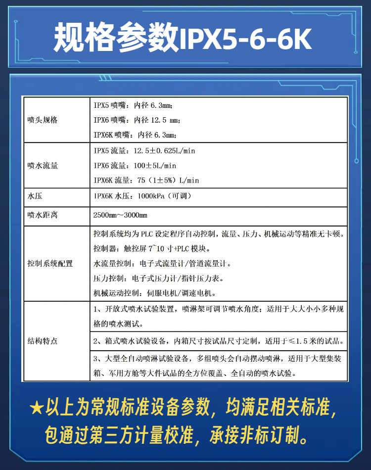 04IPX56 详情参数