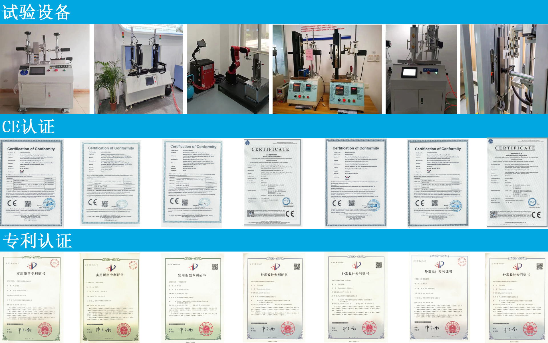 专利、设备、CE