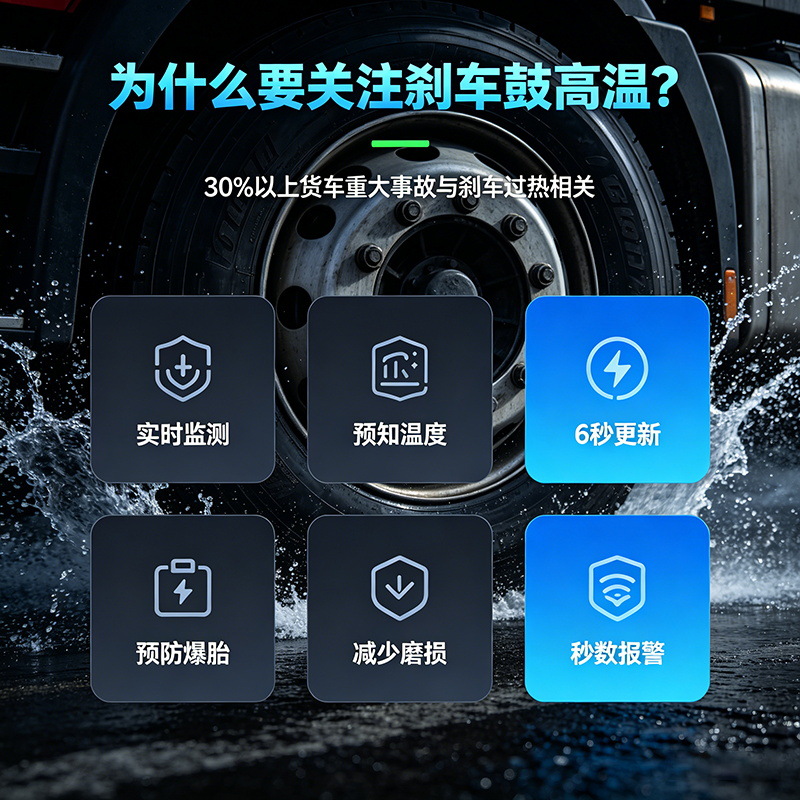 Wireless Temperature Monitoring Device for Truck Wheel Hubs, Universal Wheel Hub Monitor for Trucks and Trailers, Real-Time Brake Monitoring