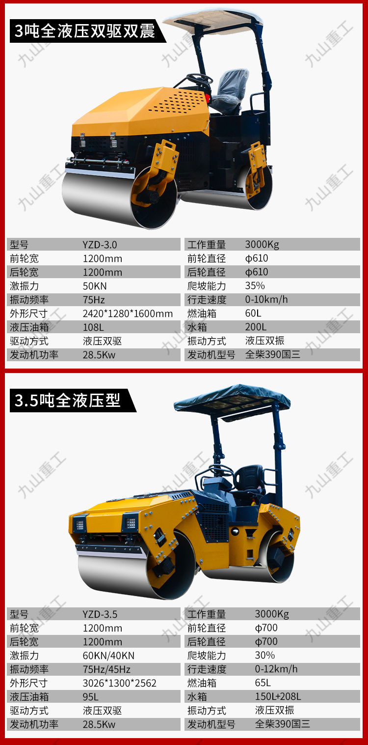 2吨小型双钢轮压路机 沥青压路机定制加工 全液压压路机生产厂家