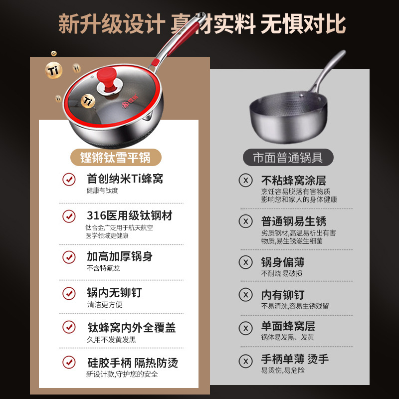 316 Olla de leche de acero inoxidable, fideos instantáneos, olla de cocción pequeña, olla de sopa pequeña, suplemento alimenticio para bebés antiadherente para el hogar, olla integrada para freír