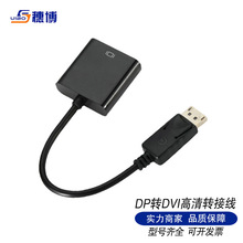 �S�ҹ���DP�DDVI�����D�Ӿ� dp to dvi��X�B�Ӿ��D�Q��������