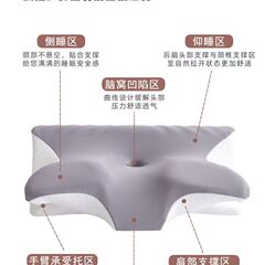 国境を越えた新しい低反発低反発枕、崩れない首枕、蝶形枕、頸椎枕、卸売枕コア
